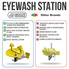 Therefore, it is reasonable to assume that emergency showers and eyewash stations should be designed to meet both the americans with disabilities act (ada) and ansi. Eye Wash Station With Free Eye Wash Sign Wall Mounted Stainless Steel Eyewash Stations With Dual Spray Heads Emergency Eyewash Stations Hands Free Operation First Aid For Eyes