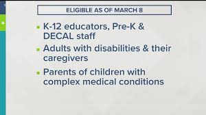 For any questions regarding the vaccine program, please email vaccinatedc@dc.gov. Georgia Covid Vaccine Group 1b Still Vague In Some Ways 11alive Com