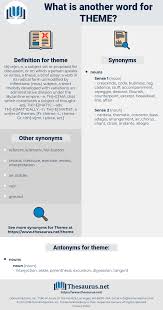 Synonyms For Theme Thesaurus Net