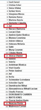 # el secreto 01 02 04 08 16. CaÈ™tigÄƒtorii Concursului Special Arad Bilete La Circul Gartner Special Arad Ultimele È™tiri Din Arad