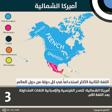 الباحثون السوريون اللغة الثانية الأكثر انتشارا في كل دولة من دول العالم