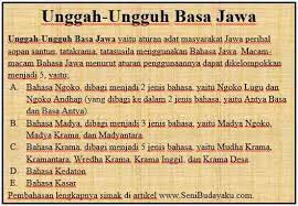 Kalimat pembuka yasinan bahasa jawa suara terbaru 2013. Unggah Ungguh Basa Jawa Bahasa Ngoko Bahasa Madya Dan Bahasa Krama Seni Budayaku