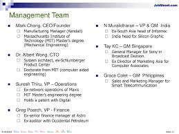 Finance manager, job description templates, job descriptions, job templates. Corporate Finance Manager Job Description Jobstreet