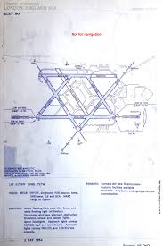 London Heathrow Airport Historical Approach Charts