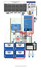 Interactive Diy Solar Wiring Diagrams For Campers Van S Rv S Diy Solar Solar Kit Solar Power Diy