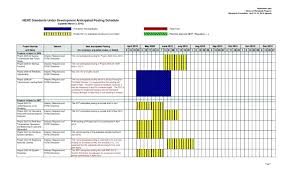 New Production Planning Chart In Excel Exceltemplate Xls