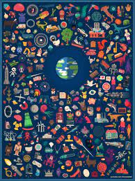 Sciency videos made with love, a lot of time and after effects. Poster Kurzgesagt In A Nutshell Digital Art Illustration Art Wallpaper Illustration Story