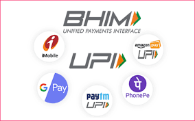 What is UPI? UPI Full-Form and How it Works (Updated)