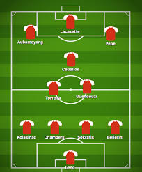 Department of the treasury internal revenue service (99) payment voucher. How Arsenal Could Line Up Next Season With Nicolas Pepe And Dani Ceballos Mirror Online