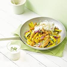 Pin Auf Weight Watchers Neu