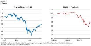 Marks Spencer The Retail Giant With Further To Fall Otcmkts Maksy Seeking Alpha