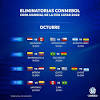 Calendario eliminatorias concacaf qatar 2022. 1