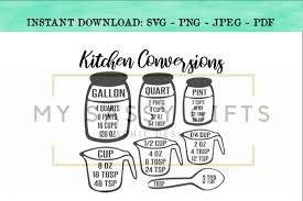 I have seen it done in vinyl, print, etched and now even with a glowforge! Kitchen Conversion Chart Svg Barba