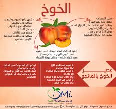 فوائد الخوخ Health Facts Food Fruit Benefits Health Food
