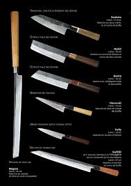 Couteau Japonais De Cuisine Sur Mesure Yanick Puig Forgeron Coutelier Kitchen Knives Japanese Kitchen Knives Japanese Knife