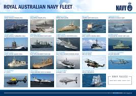 The Fleet Royal Australian Navy
