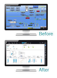 We understand the importance of getting your device repaired as quickly as possible. Ifix Hmi Software Modernfasr