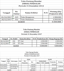 Pegawai pembeli / member data barang supplier transaksi, yang meliputi : Https Apriliana101118120134 Blogspot Com 2019 01 Contoh Soal Perusahaan Dagang Toko Html