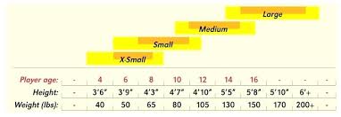 First Gear Size Chart Tactical Pig Glove Sizing Sitka Youth