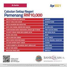 Kalau diikutkan, konsep cabutan bertuah itu sendiri sememangnya mengikut tuah. Al Awfar Cabutan 2019