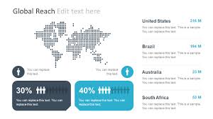 Free Business Report Infographics For Powerpoint