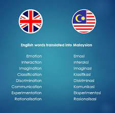 See more ideas about malay wedding dress, bridal hijab, malay wedding. Inspired By R Europe Learning Bahasa Is Easy Malaysia