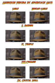 Usually, these charts will list the measurements in centimeters and inches. Harrison Fedora Indiana Jones Hat No Iii 100 Rabbit Fur Felt Colour Sable Advintage Hats Shop English
