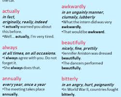 An adverb of time provides more information about when a verb takes place. Adverbs In English 200 Adverbs List Lessons For English