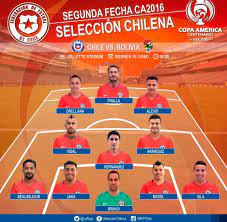 Martín lasarte se decidió por alinear a ben brereton díaz en la oncena estelar. Esta Sera La Formacion De La Roja Frente A Bolivia