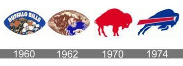 Buffalo Bills Logo History Buffalo Bills Logo Buffalo Bills Football Logo