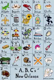 The A B C 39 S Of New Orleans Poster Print 2nd Edition Louisiana Art New Orleans Art New Orleans Quotes