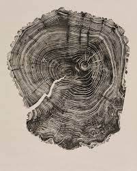 Never miss another show from bryan gill. The Footprints Of Bryan Nash Gill Cercle