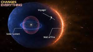 NASA's Voyager Discovers a Mysterious “Wall of Fire” Beyond the Sun's Reach - YouTube