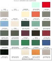 Metal Roofing Colors Available 890m Co