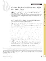 Factories were desperate for staff to labour the machines and turn the. Pdf Weight Management Care Practices Of English And Chinese Nurses