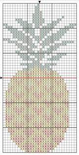 Cross stitch is reported to be the oldest form of embroidery. Pineapple Cross Stitch Pattern Its Free A Feathered Stitch Free Pineapple Cross S Cross Stitch Bookmarks Easy Cross Stitch Patterns Simple Cross Stitch
