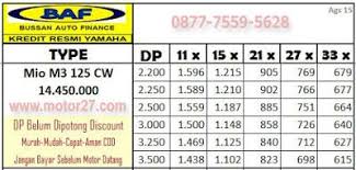 Tabel Angsuran Daftar Harga Baf Bussan Auto Finance Motor Force