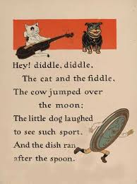 Pin On Artist Denslow William Wallace