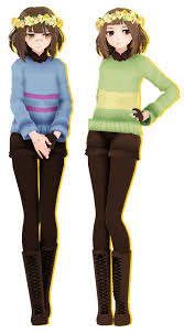 Pin On Mmd