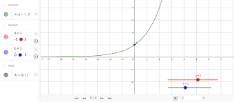 Graphing Exponential Functions Of Growth And Decay Geogebra