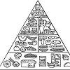 Food pyramid coloring nourish interactive. 1