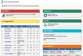 Fresh from a 2021 nba mock draft lottery simulator comes some of the hottest, strangest, and out of the blue picks imaginable. Realgm V Twitter Nba Draft Simulator Create Your Own Shareable Mock Draft Https T Co Alljgrbshu