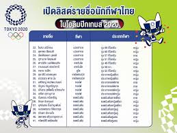 วันนี้ดูกัน #ตารางแข่งโอลิมปิกเกมส์ ที่มีไทยเข้าชิง ของวันนี้ 27 ก.ค. 3e8pvs2seixn7m