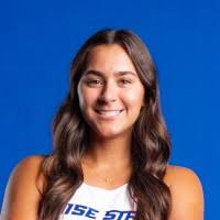 60+ "Guerra Acuña" profiles