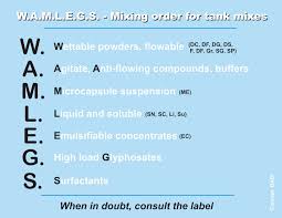 Mixing Herbicides Order Of Related Keywords Suggestions