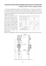 Ac to ac converters ac to ac power supplies and transformer circuits. Pole Mount Transformer Wiring Diagram Volvo S40 Wiring Diagram Download Cts Lsa Nescafe Cappu Jeanjaures37 Fr