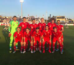 Lig takımlarından bursaspor'da forma giyen ali akman'ın sözleşmesi sezon sonunda sona eriyor. U18 Milli Takimi Norvec I 2 1 Yendi U 18 Milli Takim Haber Detay Sayfasi Tff