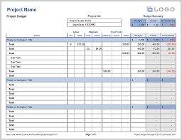 Start planning with our project plan template. Best Free Project Management Templates In 2020 Goskills