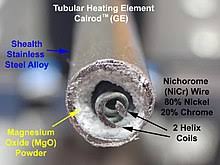 Check spelling or type a new query. Heating Element Wikipedia