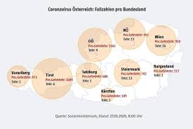 In österreich sind viele menschen wegen des coronavirus krank gewesen. Corona Die Besten Interaktiven Karten Fur Osterreich